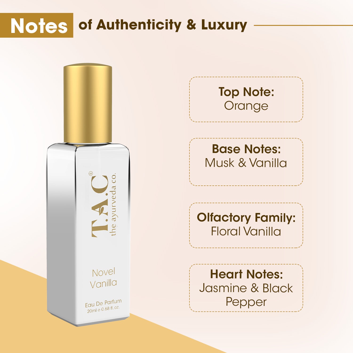 Orange and vanilla outlet perfume