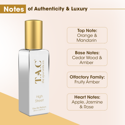 High Street Perfume