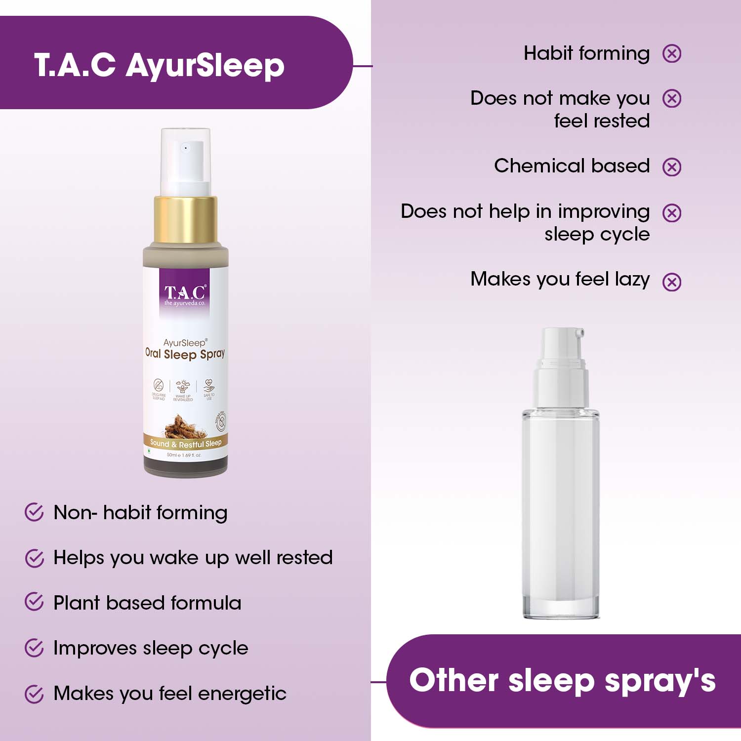 AyurSleep Oral Sleep Spray