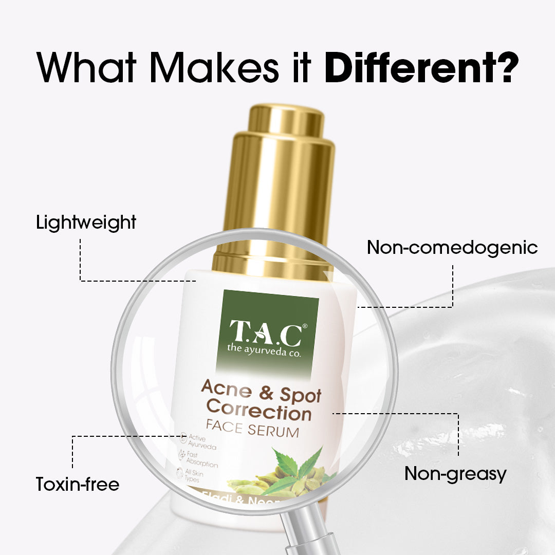 Acne & Spot Correction Face Serum