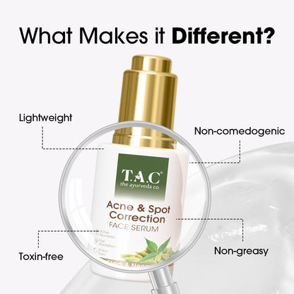 Acne & Spot Correction Face Serum