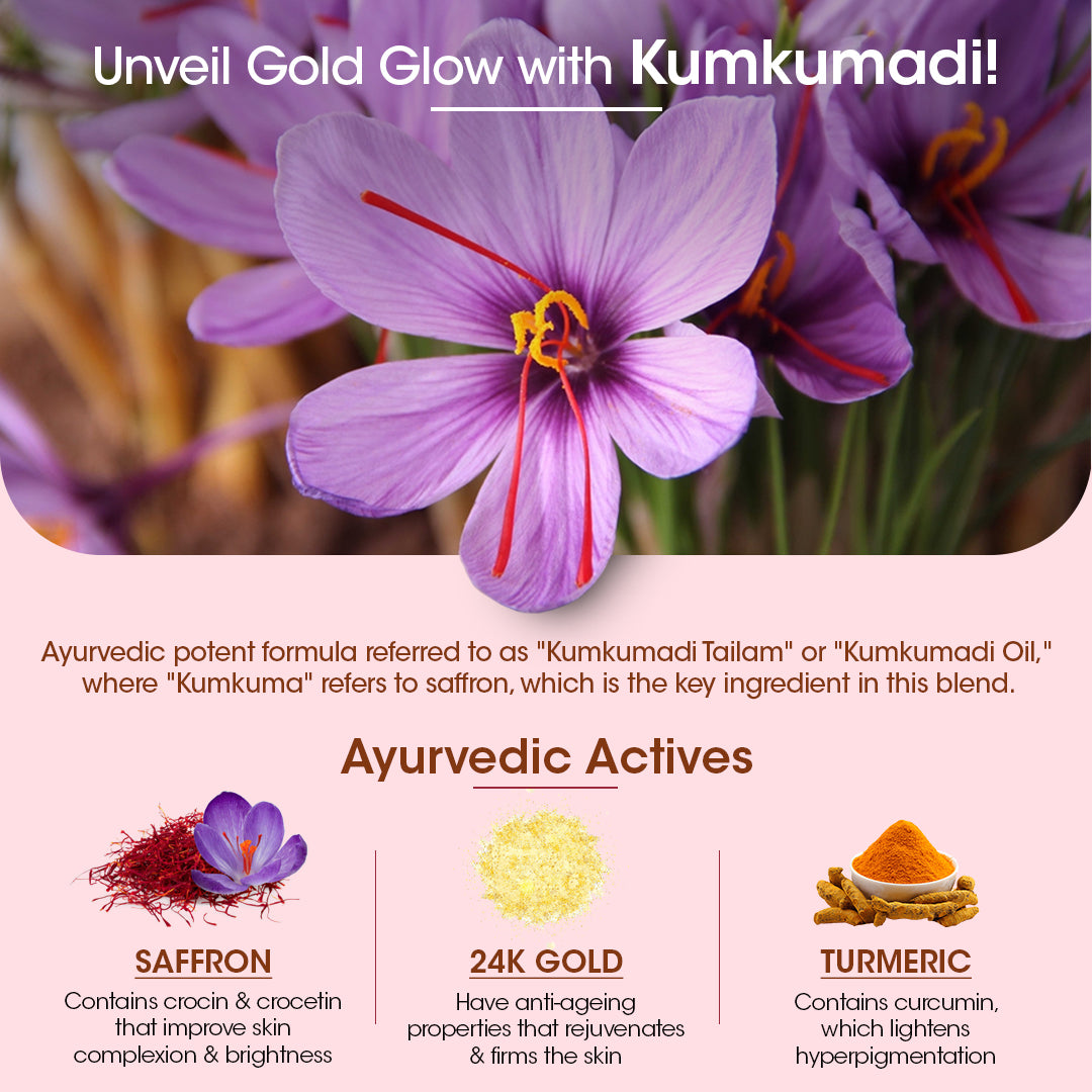 Glow Boosting Face Serum (Kumkumadi with Saffron)