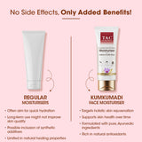 Glow Boosting Face Serum (Kumkumadi with Saffron)