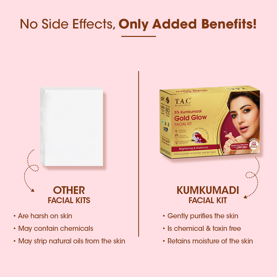 Kumkumadi Gold Glow Facial Kit