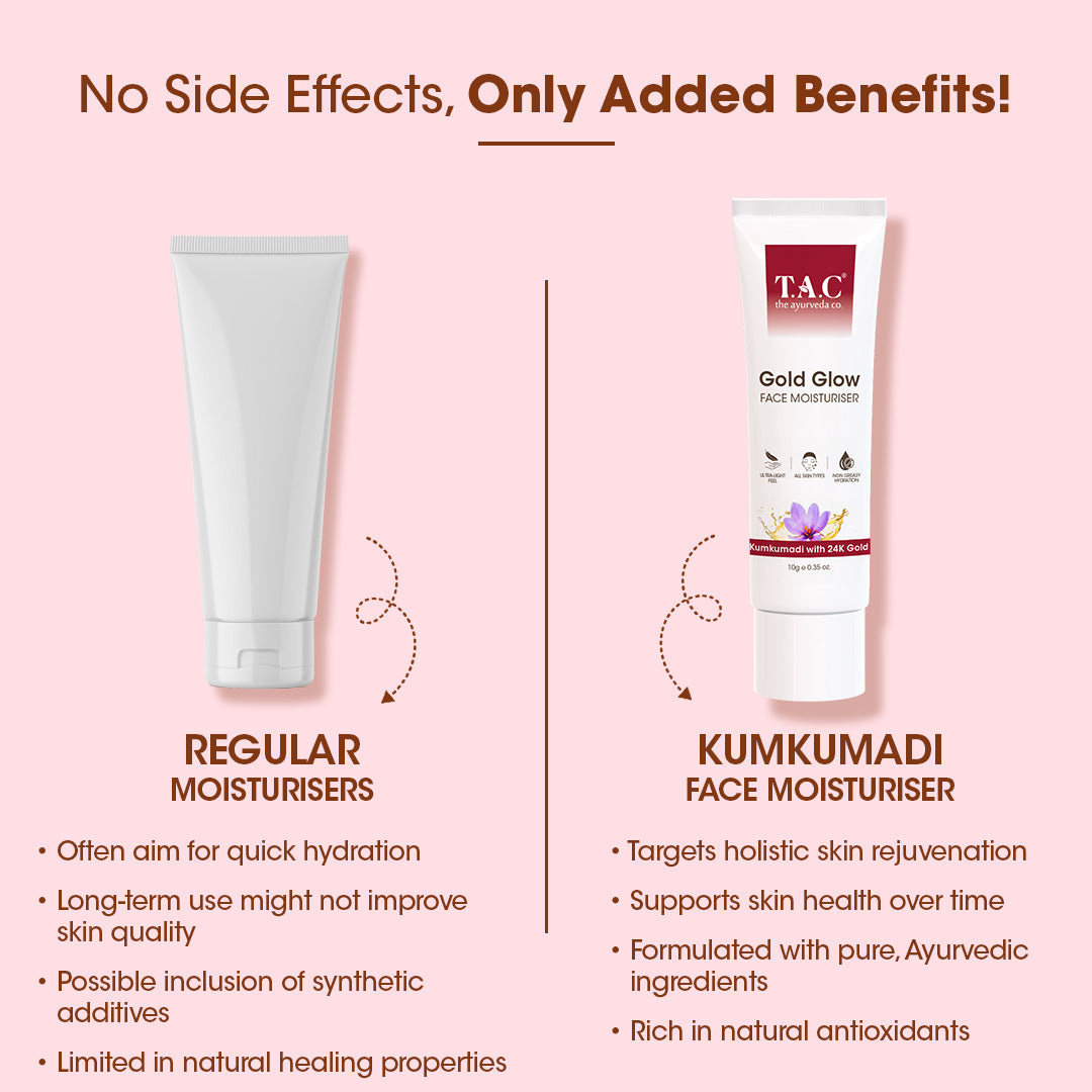 Kumukumadi Gold Glow Moisturiser