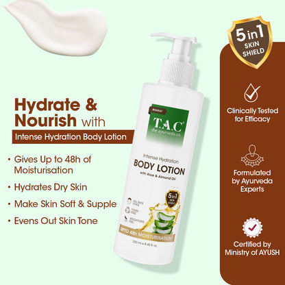 Intense Hydration Body Lotion with Aloe and Almond Oil, 250ml