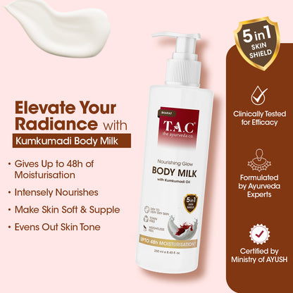 Nourishing Glow Body Milk, 250ml