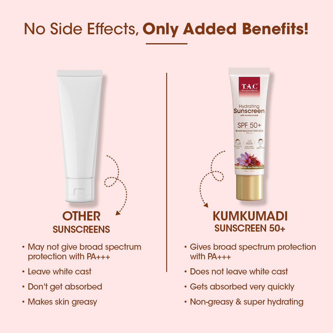 Kumkumadi Sunscreen SPF 50+ 30g