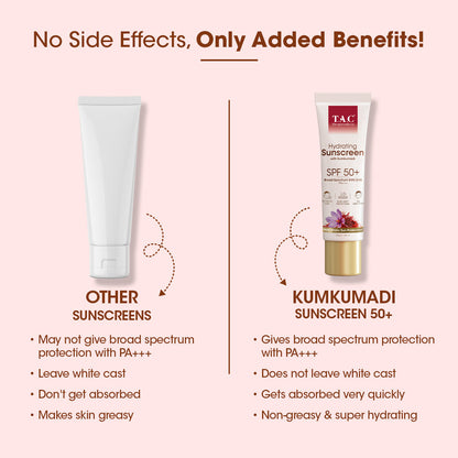 Kumkumadi Sunscreen SPF 50+ 30g