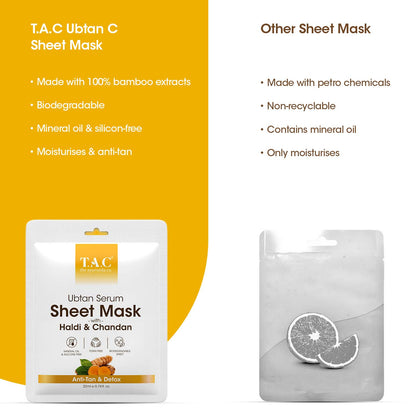 Ubtan Serum Sheet Mask (Pack of 3)