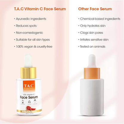 10% Vitamin C Face Serum (Pack of 2)
