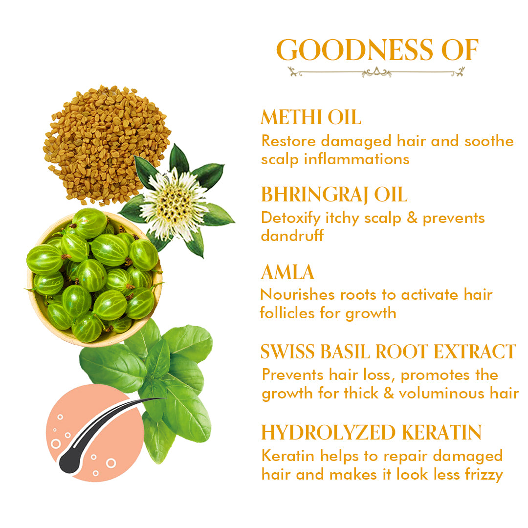 Methi, Bhringraj & Amla Hair Care Range Gift Set