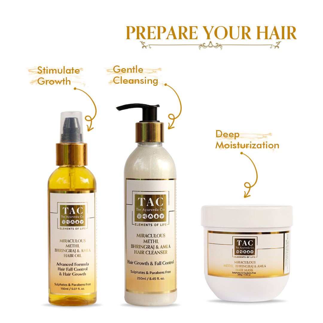 Methi, Bhringraj & Amla Hair Care Range Gift Set